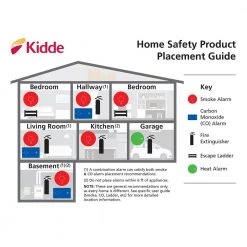 Kidde 9-Volt Smoke Detector Replacement Batteries -Safety & Security Tools Sales Shop kidde home safety accessories 21026967 a0 1000