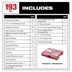 Milwaukee Class B Type 3 Packout First Aid Kit (193-Piece) -Safety & Security Tools Sales Shop red milwaukee first aid kits 48 73 8430c 40 1000