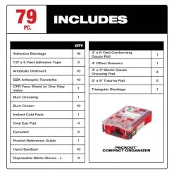 Milwaukee Class A Type 3 Compact Packout First Aid Kit (79-Piece) -Safety & Security Tools Sales Shop red milwaukee first aid kits 48 73 8435c 40 1000