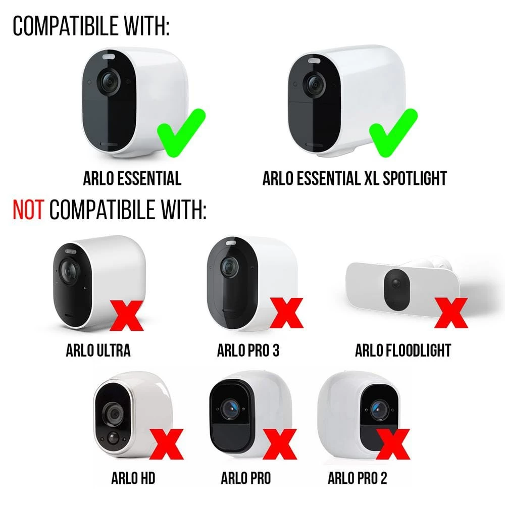 Wasserstein Solar Panel Compatible with Arlo Essential Spotlight and XL Spotlight Camera Only with 13.1 ft. Cable in White (2-Pack) 9 Wasserstein Solar Panel Compatible with Arlo Essential Spotlight and XL Spotlight Camera Only with 13.1 ft. Cable in White (2-Pack) - Image 7