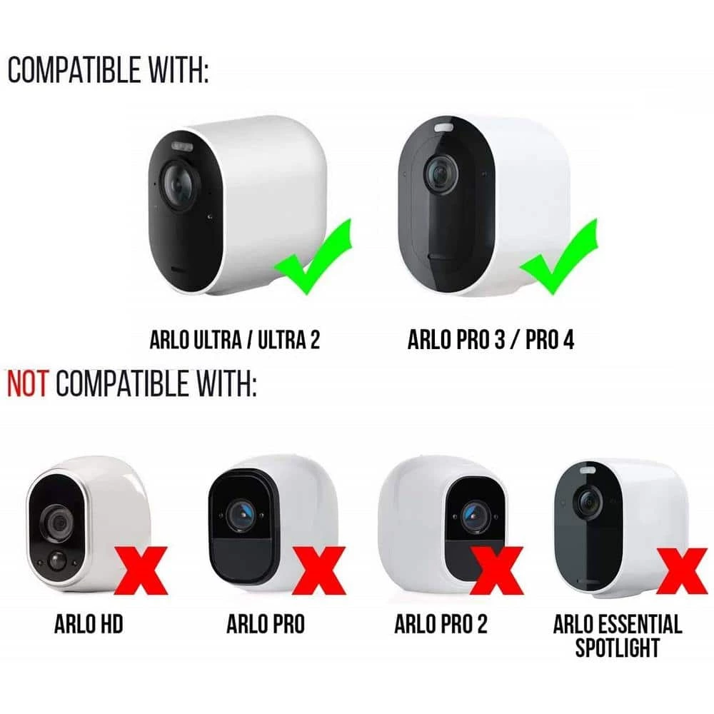 Wasserstein Arlo Ultra/Ultra 2 and Pro 3/Pro 4 Outdoor 16 ft. White Magnetic Charging Cable with Quick Charge Power Adapter (2-Pack) 8 Wasserstein Arlo Ultra/Ultra 2 and Pro 3/Pro 4 Outdoor 16 ft. White Magnetic Charging Cable with Quick Charge Power Adapter (2-Pack) - Image 6