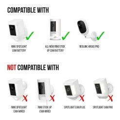 Wasserstein Solar Panel Compatible with Ring Spotlight Cam Battery and Ring Stick Up Cam Battery (1 Pack, White) 15 Wasserstein Solar Panel Compatible with Ring Spotlight Cam Battery and Ring Stick Up Cam Battery (1 Pack, White) -Safety & Security Tools Sales Shop wasserstein home safety accessories ringspotsolarwhtusa 76 1000