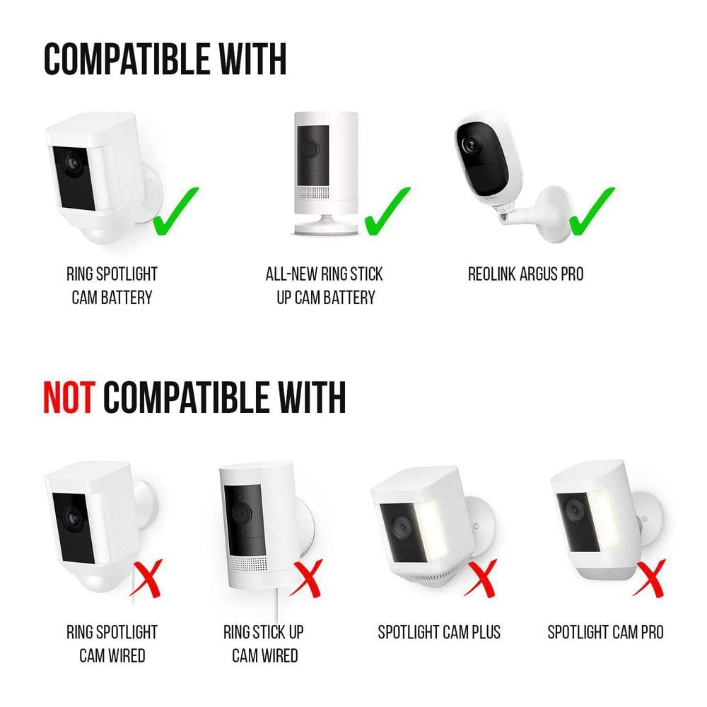 Wasserstein Solar Panel Compatible with Ring Spotlight Cam Battery and Ring Stick Up Cam Battery (1 Pack, White) 9 Wasserstein Solar Panel Compatible with Ring Spotlight Cam Battery and Ring Stick Up Cam Battery (1 Pack, White) - Image 7